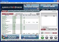 Absolute Poker Lobby