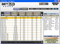BetUs Poker Lobby